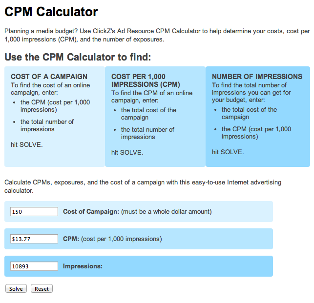 How to Calculate Cost Per 1000 Impressions (CPM) in Google Ads