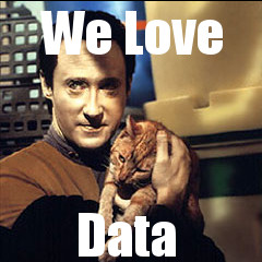 Call Tracking We Love Data