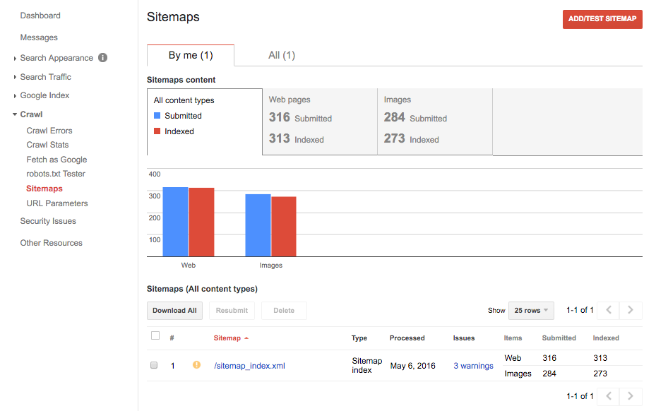 sitemaps-google-search-console