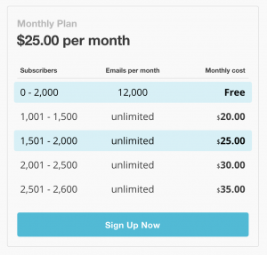 Mailchimp plan pricing