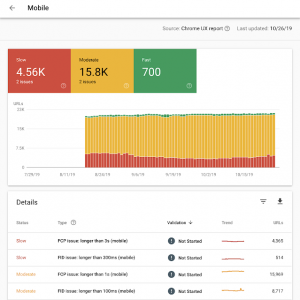 Graph showing sample speed report