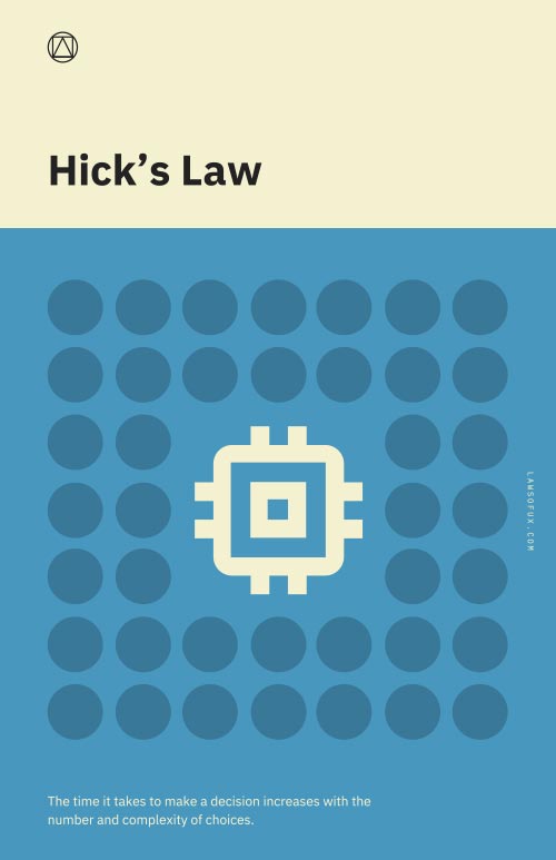 UX Law Poster