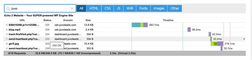 Juvo Chat Stats Filtered Requests 