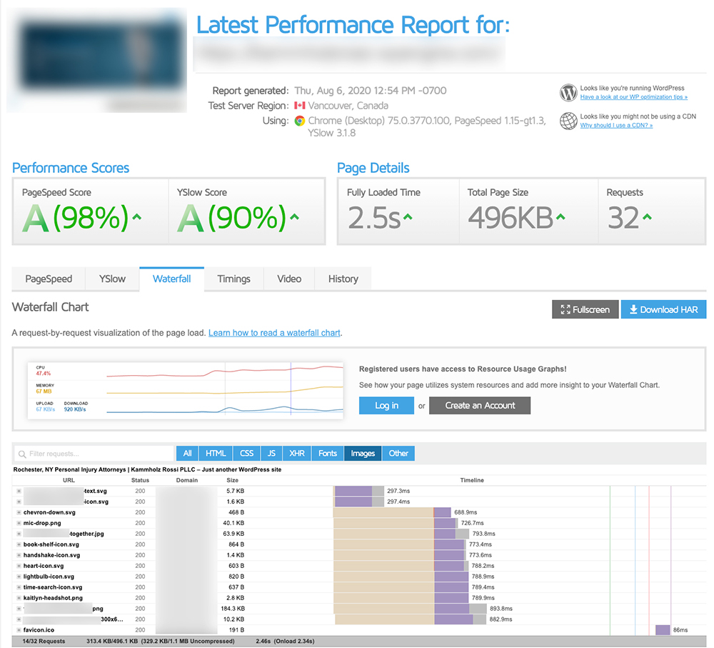 GTMetrix Speed test without WebP