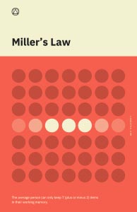 Millers Law