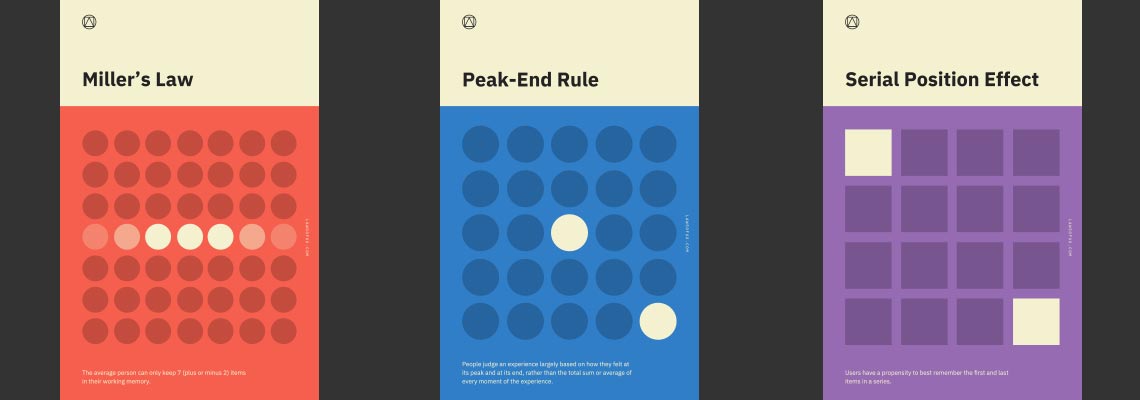 laws-of-ux-series-miller-s-law-peak-end-rule-and-the-serial-position